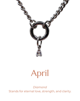 Lainey Birthstone Charms